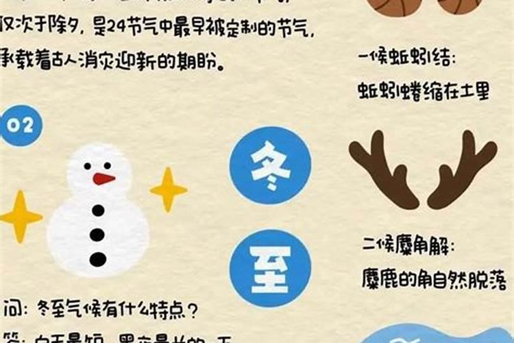 冬至节起源哪个朝代？