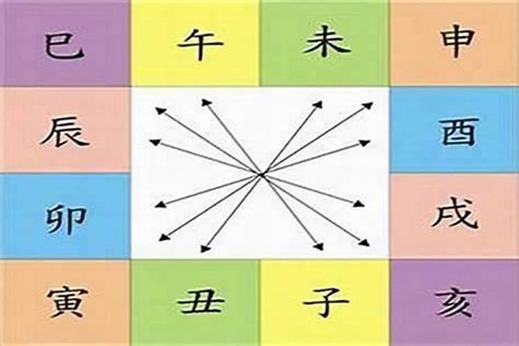 两人八字不合是什么意思？