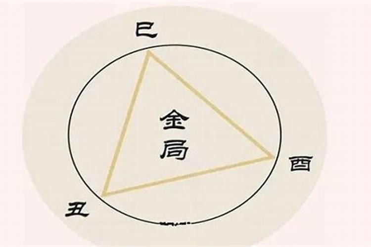 风水三合局成局条件