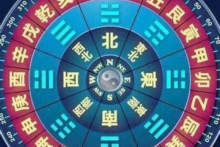 为什么生辰八字不考虑地球气象？