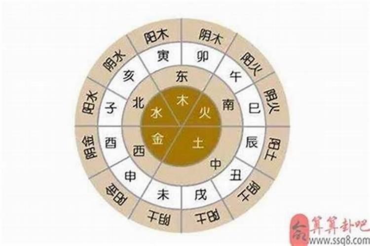 算命大师的八字算命准吗？