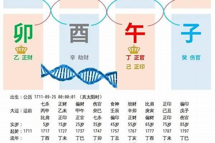 与皇帝八字不合肿么办结局？