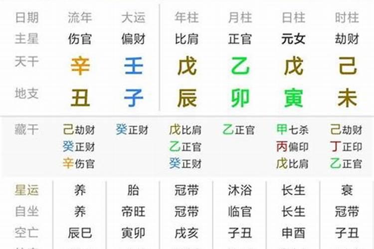 丙戌日2026年运程