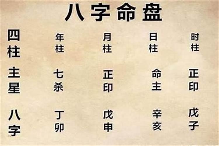 八字该怎么看自己简单解？