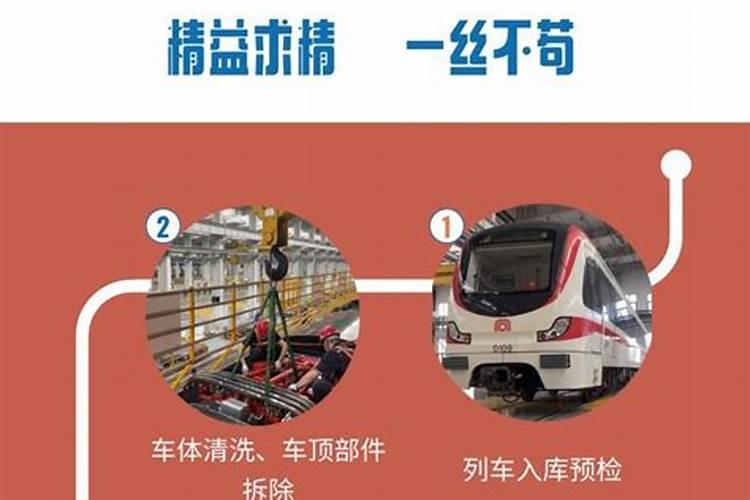 上海修地铁做法事