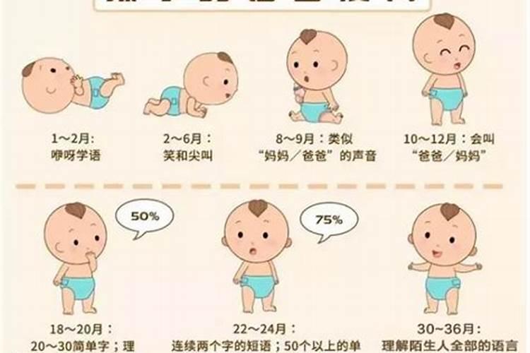 小孩几岁前不能算命？