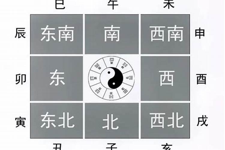 八字运程2030周易