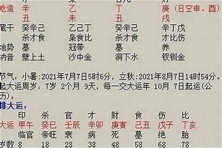 看别人的生辰八字好吗？