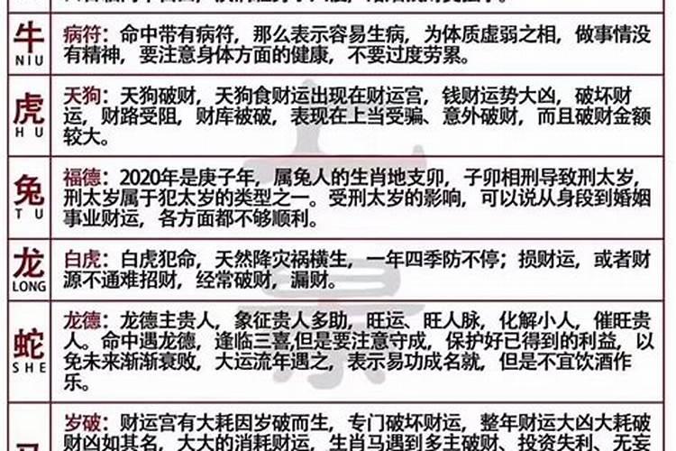 犯太岁会带来什么影响？