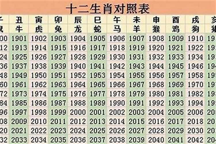 90年10月出生运势