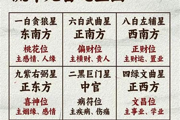 飞星太岁如何化解？