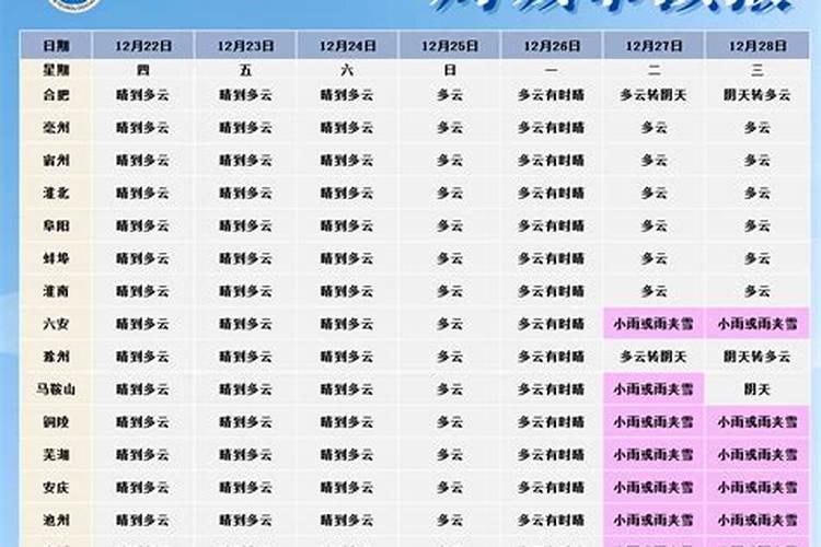 池州至冬至客运表