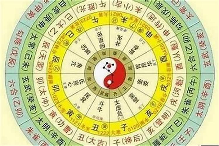 怎么算八字是阴是阳？