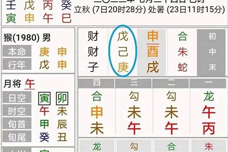 大六壬可以测八字吗？