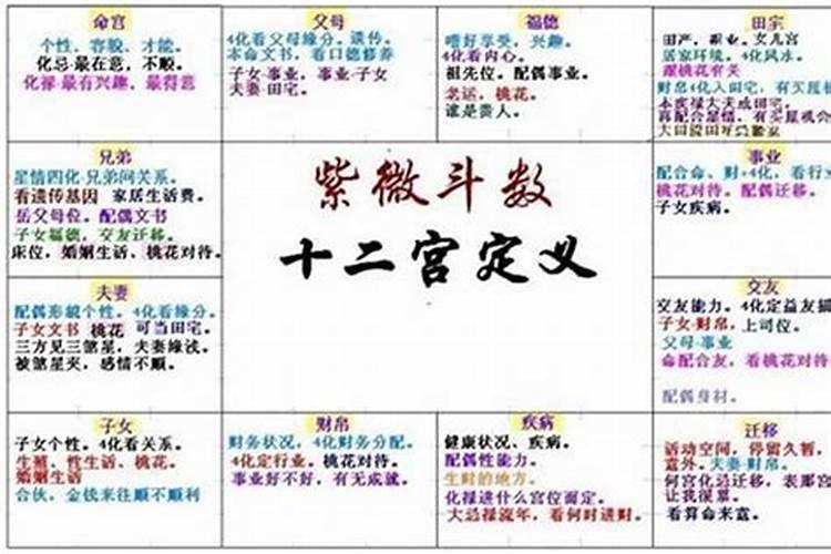 八字测算准的吗？