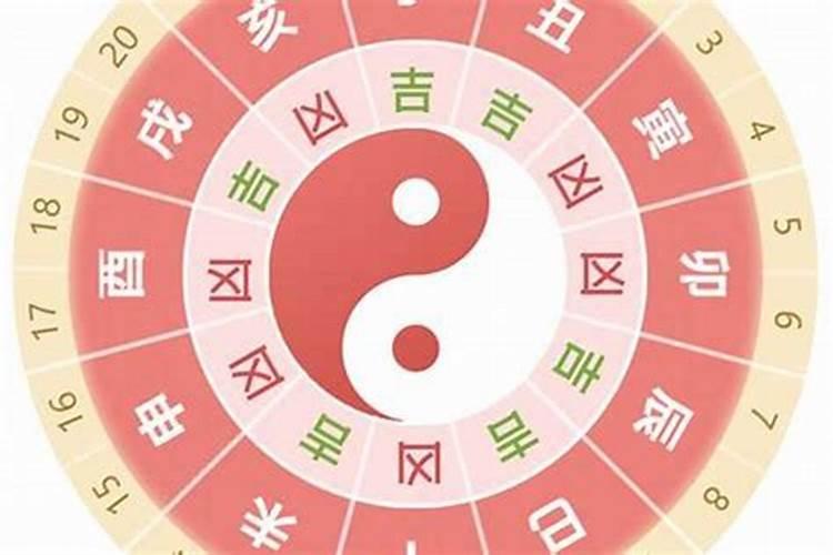 陈银太2026年运势