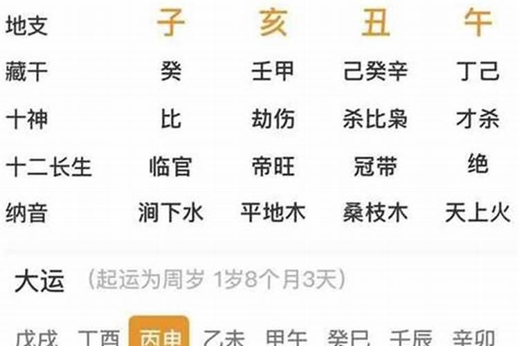 算婚姻什么叫官星不透？
