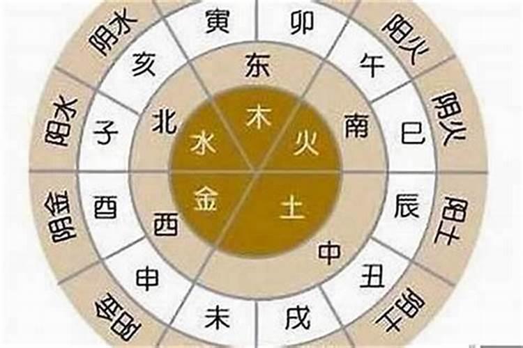子时和酉时八字合吗？