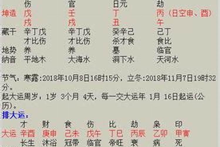 八字日柱算命准吗可信吗？