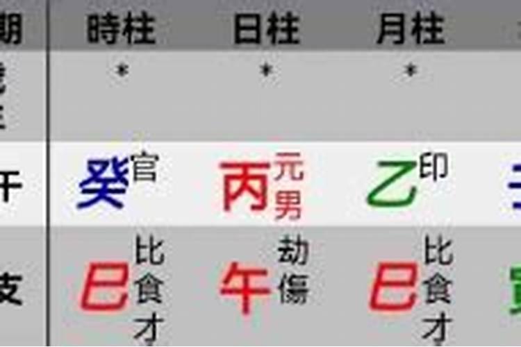 八字弱跟八字强有什么区别？