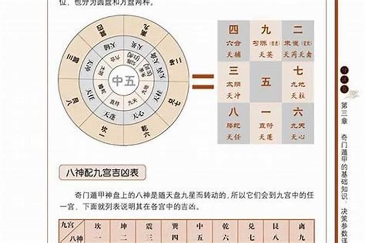 奇门遁甲对付小人怎么样？