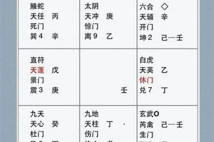 奇门遁甲化解小人法