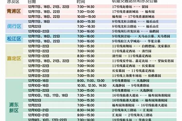 轨道交通冬至祭扫客流