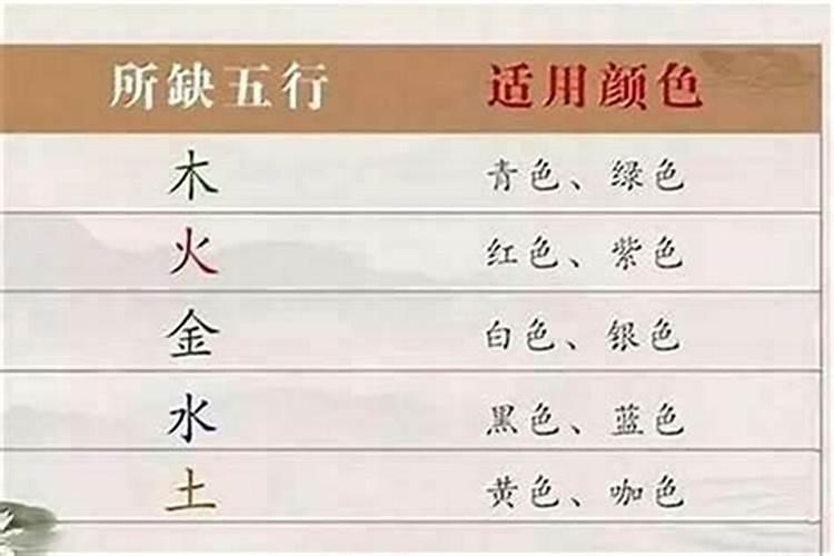 五行属土的人今年运势