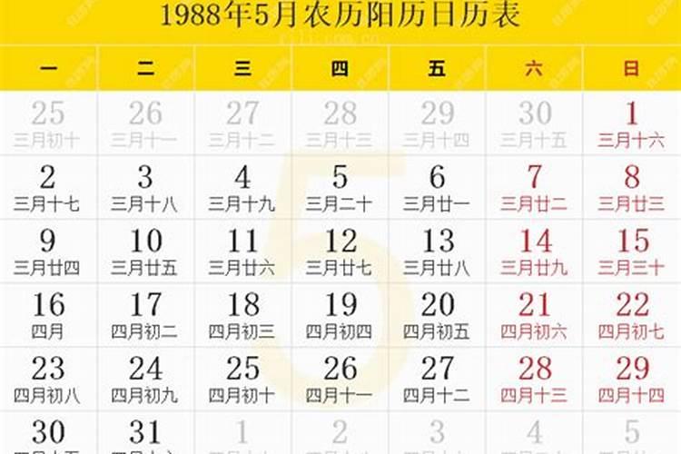 1988农历三月十五八字