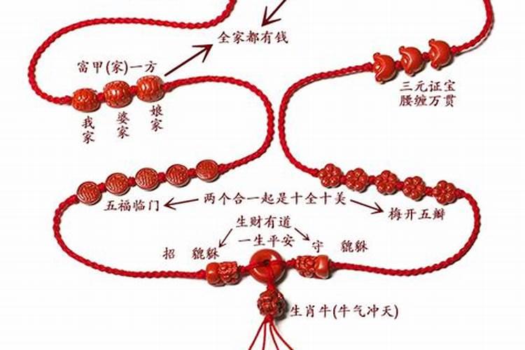 本命年是买红腰带好还是红绳好？