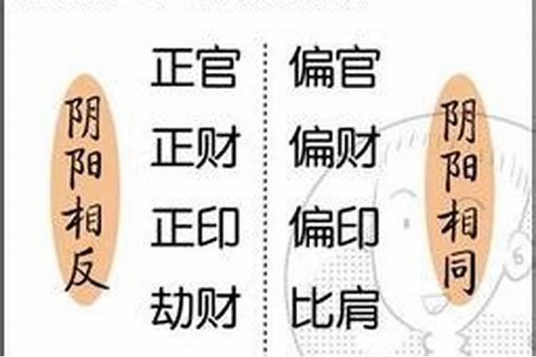 怎样从八字看婚姻合不合？