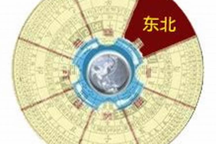 明天财神方位在哪里？