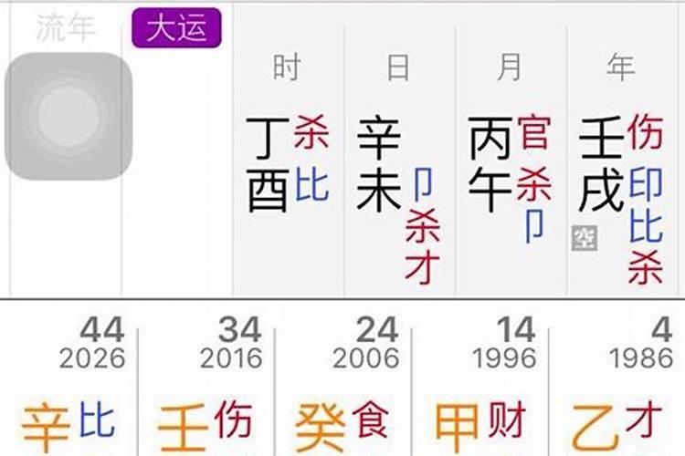 女命走什么大运旺夫？