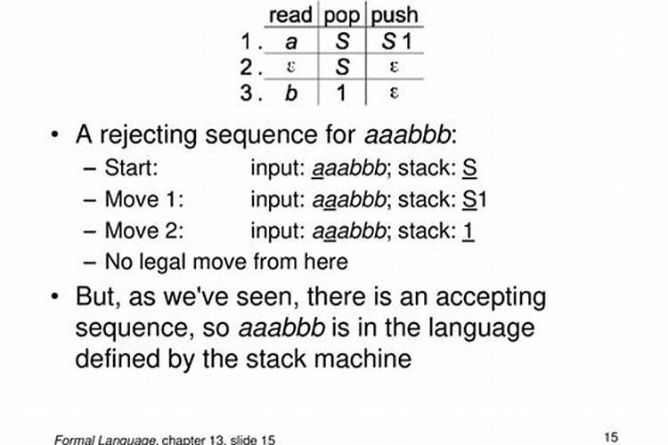 工作不顺怎么办aaabbb？