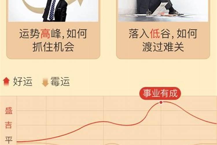 需要多长时间可以合婚？