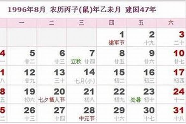 1996年农历腊月甘八
