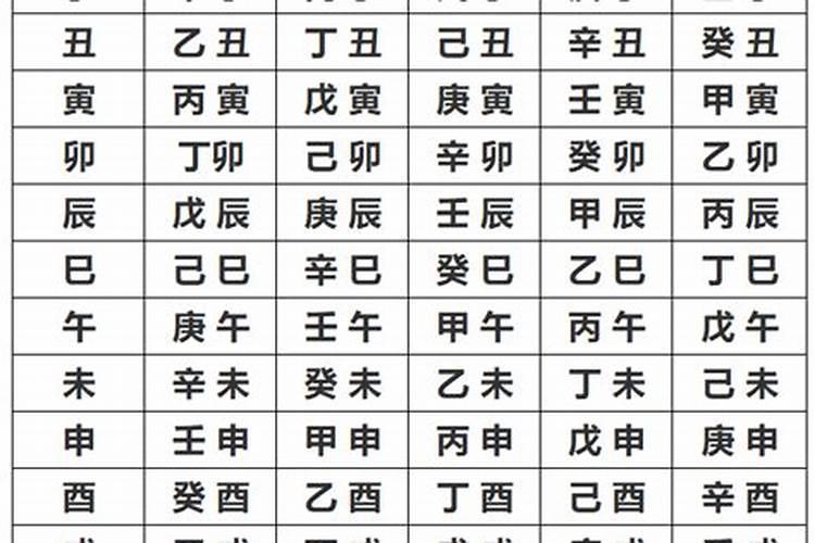 生辰八字算命有几种算法？