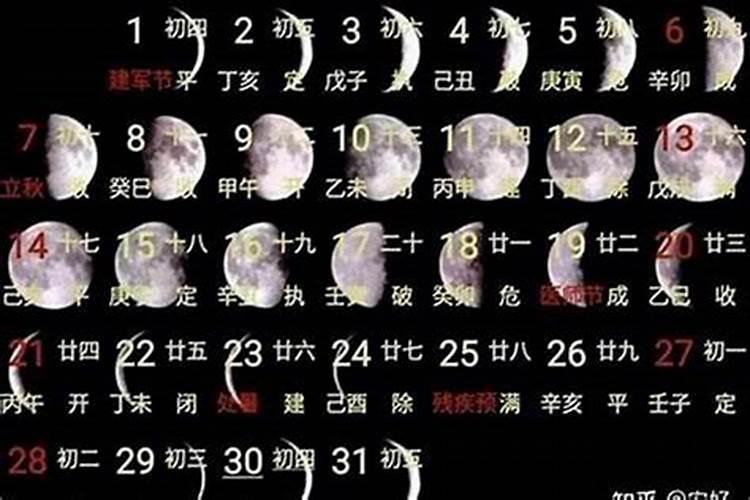 农历三月十五命好吗？