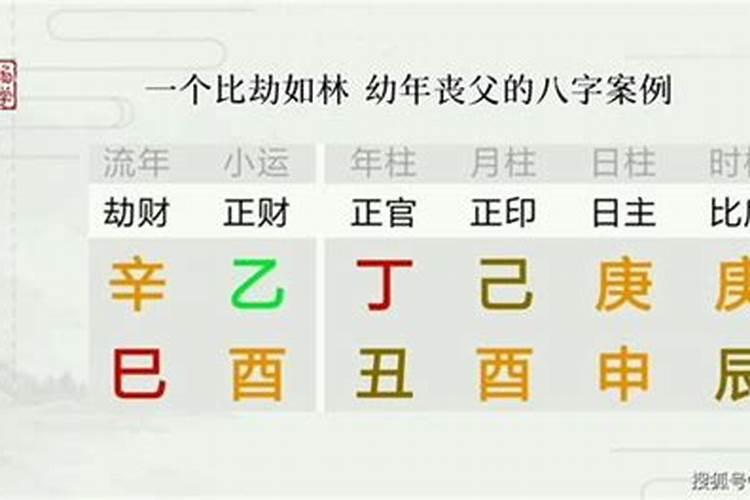 八字排盘出来怎么解读？