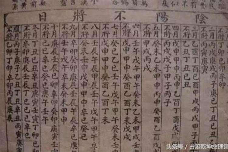 合婚不将日是什么意思？