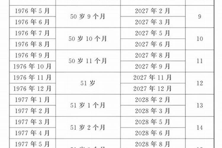 1973年冬至出生女