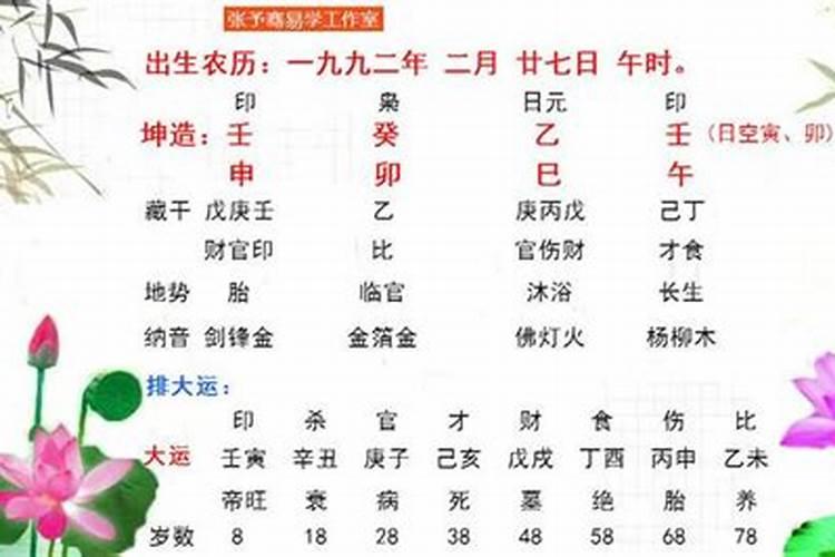 查一查今年自己的运气