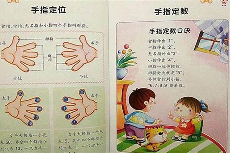 手指算正月初一从哪算起？