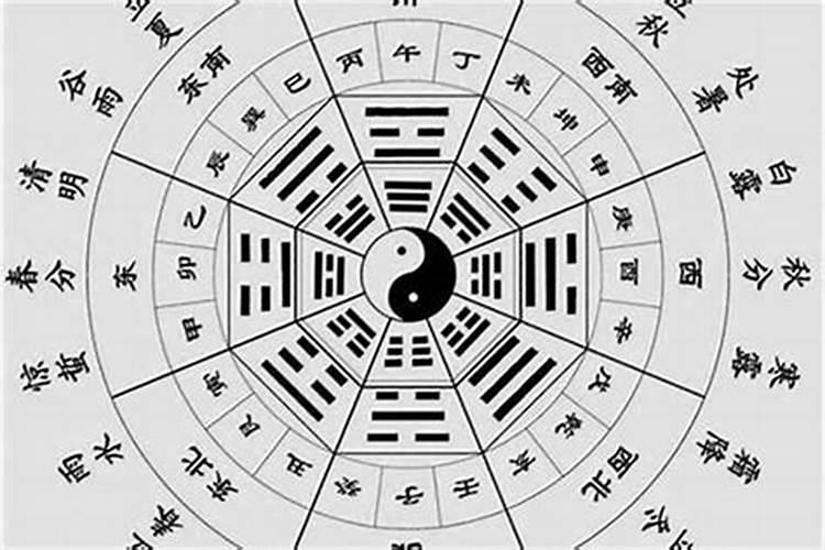 八字婚姻盘详细解盘