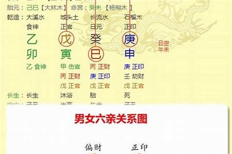 跟父亲八字不合