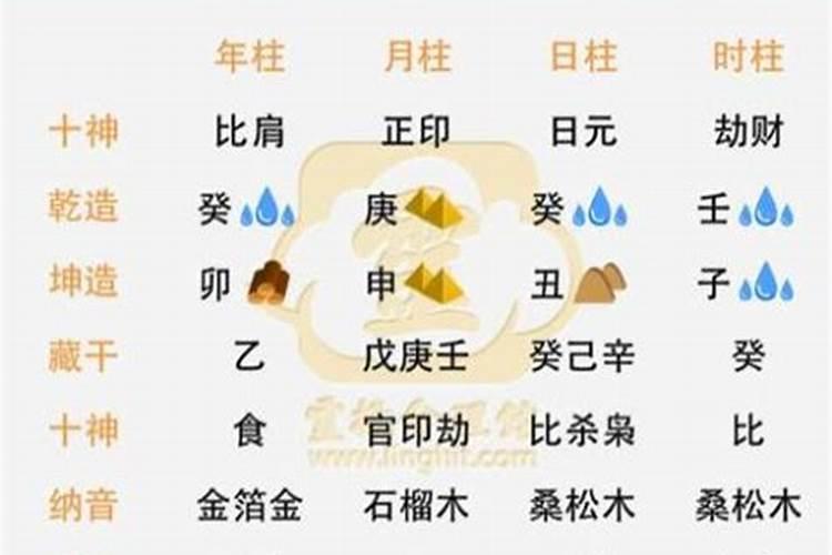 给宝宝测八字吗？