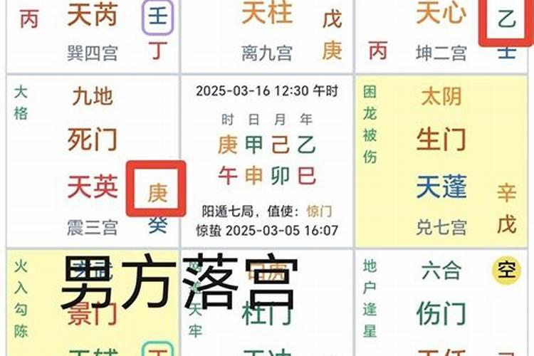 怎么测和爱人的姻缘？