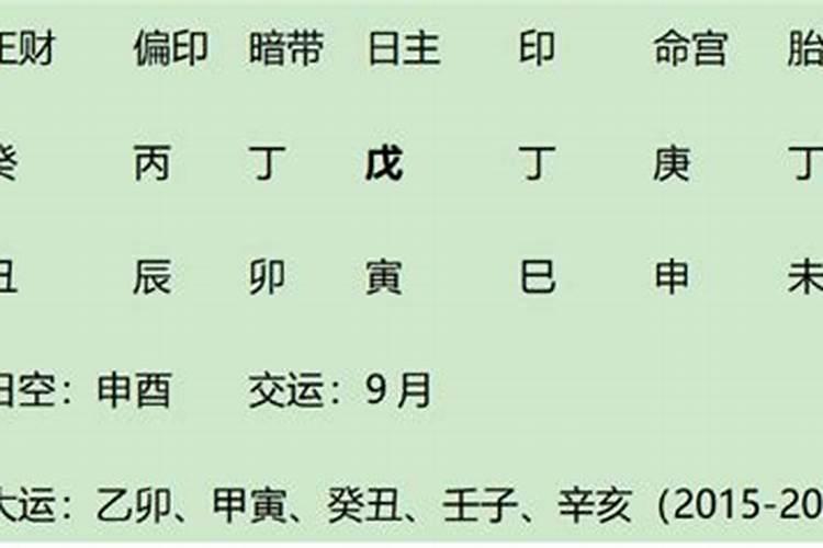 生辰八字强了好吗？