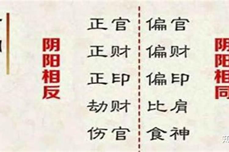 八字遇关神是什么意思解释？