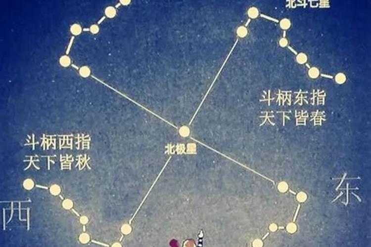 文昌星对应什么星？